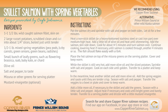 Salmon Recipes | Copper River Salmon